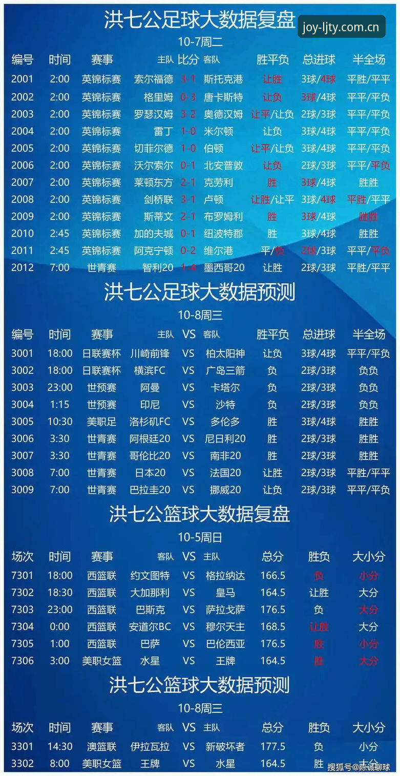 乐竞体育官网下载最新版实战指南：从安装到竞彩玩法全面解析