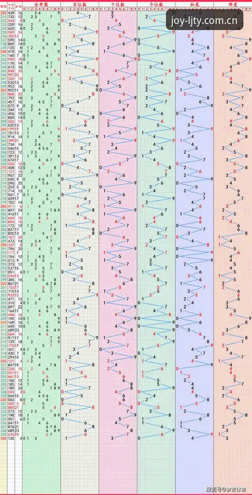 乐竞体育LJTY 乐竞体育LJTY vs 传统体育竞彩平台:2025年创新体验全面对比