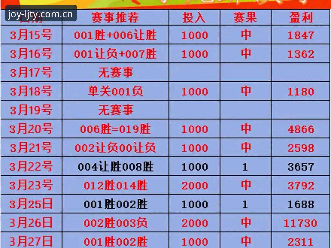 乐竞体育app安装功能详解 乐竞体育平台安装功能详解:五大实用技巧助你玩转竞彩