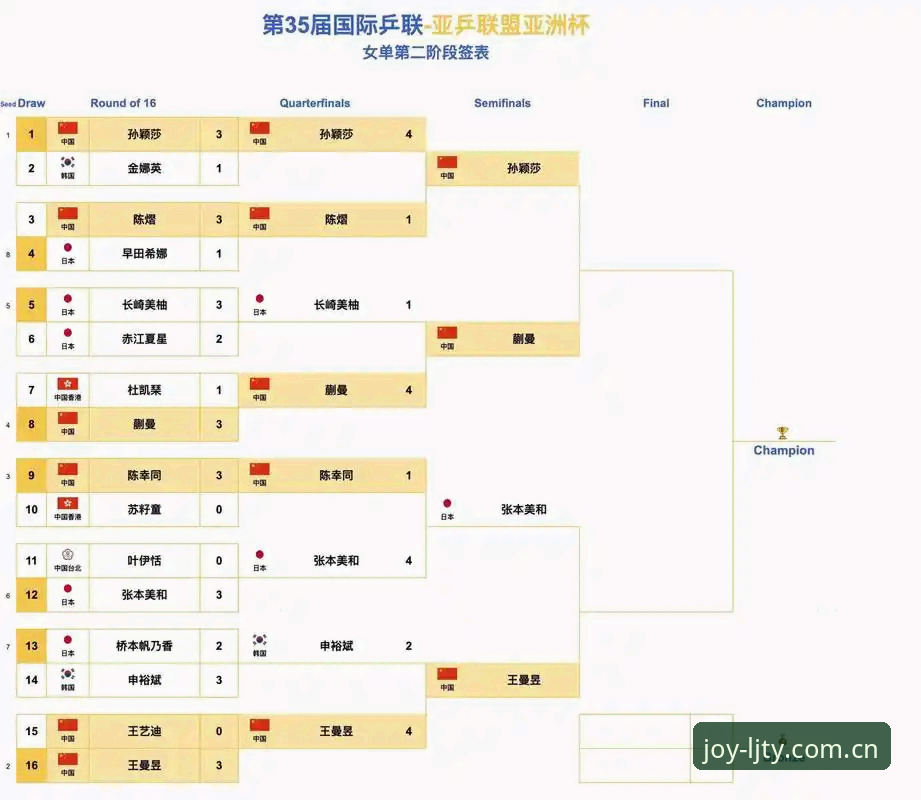 中国足协第三批禁足名单解读操作教程——从乐竞体育平台视角看足坛反腐风暴